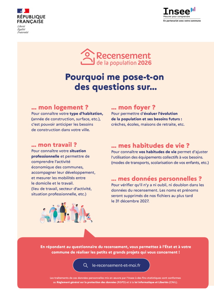 Affiche Recensement de la population de Corbas 2026 FAQ